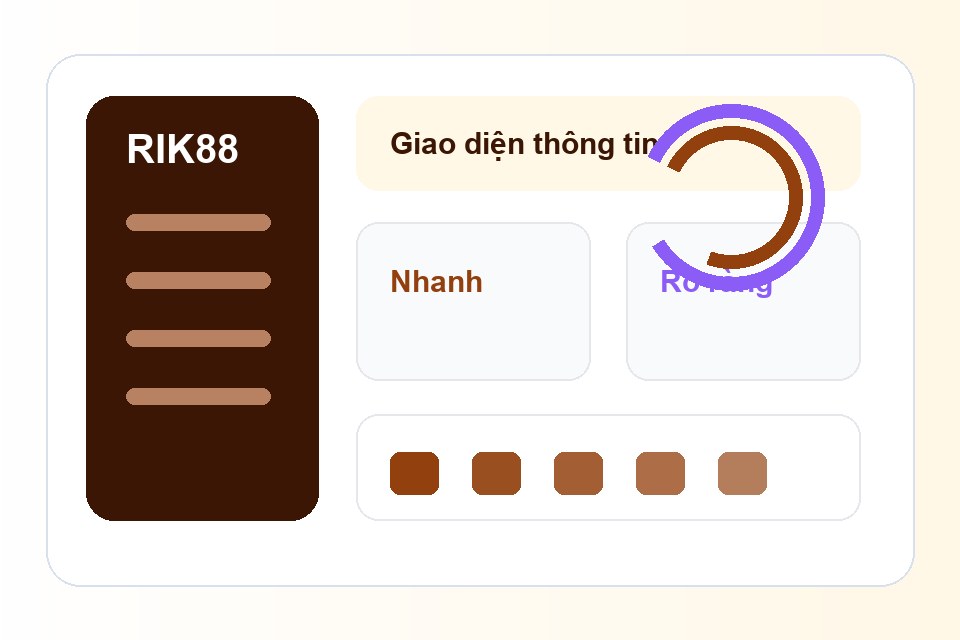 RIK88 bảng thông tin