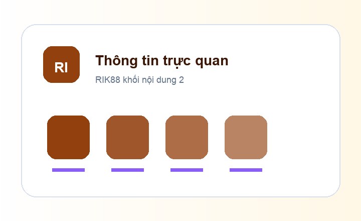 RIK88 thông tin trực quan
