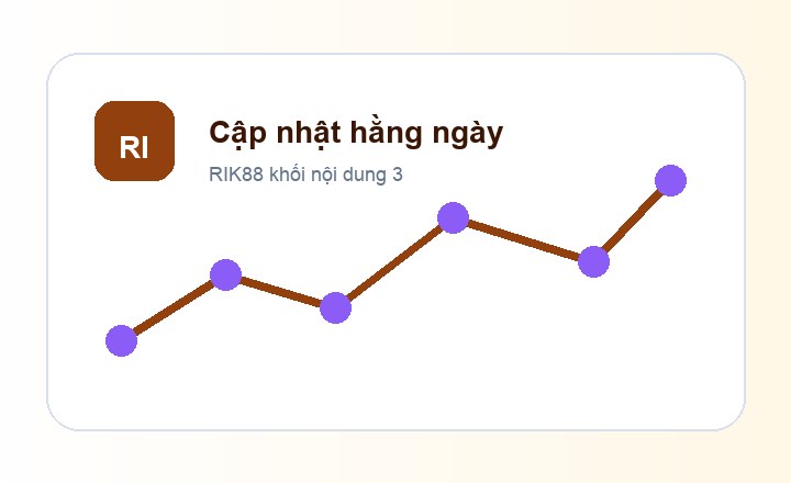 RIK88 cập nhật hằng ngày